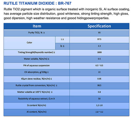 Proses CR-200 Rutile Titanium Dioxide Chloride